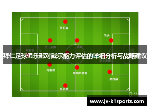 拜仁足球俱乐部对戴尔能力评估的详细分析与战略建议