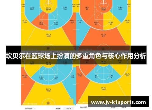 坎贝尔在篮球场上扮演的多重角色与核心作用分析