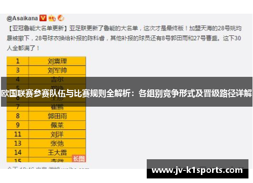欧国联赛参赛队伍与比赛规则全解析：各组别竞争形式及晋级路径详解