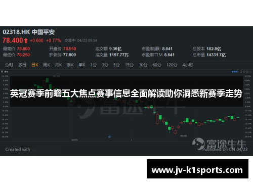 英冠赛季前瞻五大焦点赛事信息全面解读助你洞悉新赛季走势