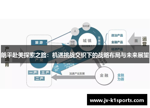 朗平赴美探索之路:机遇挑战交织下的战略布局与未来展望 朗平赴美探索之路:机遇挑战交织下的战略布局与未来展望