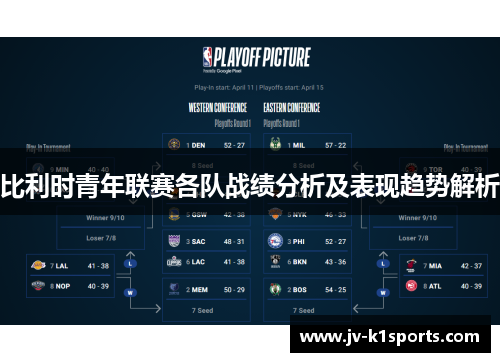 比利时青年联赛各队战绩分析及表现趋势解析 比利时青年联赛各队战绩分析及表现趋势解析
