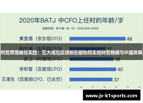 财务管理最佳实践：五大成功足球俱乐部如何实现财务稳健与长期发展